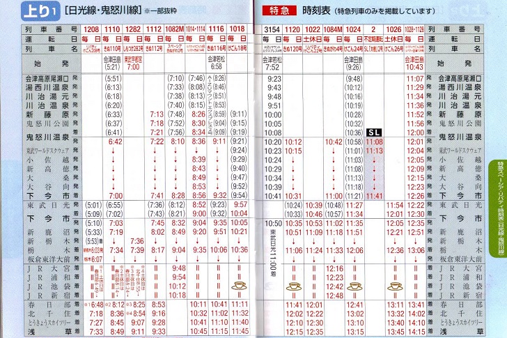 東武鉄道時刻表（上り２）